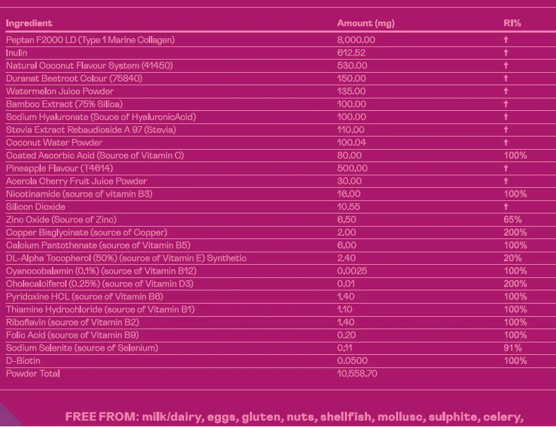 Collagen Boost - Image 5