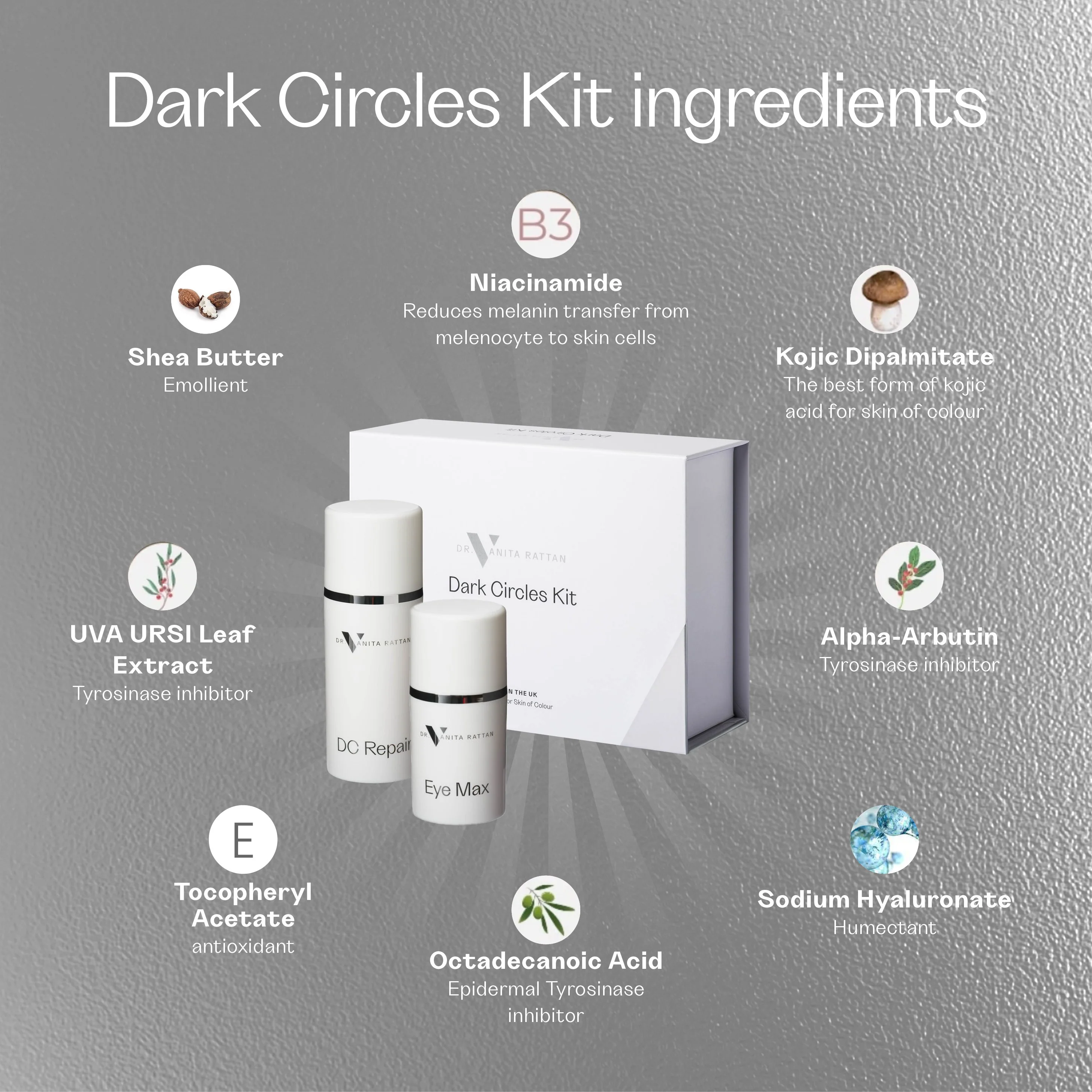 Dark Circles Kit - Image 3